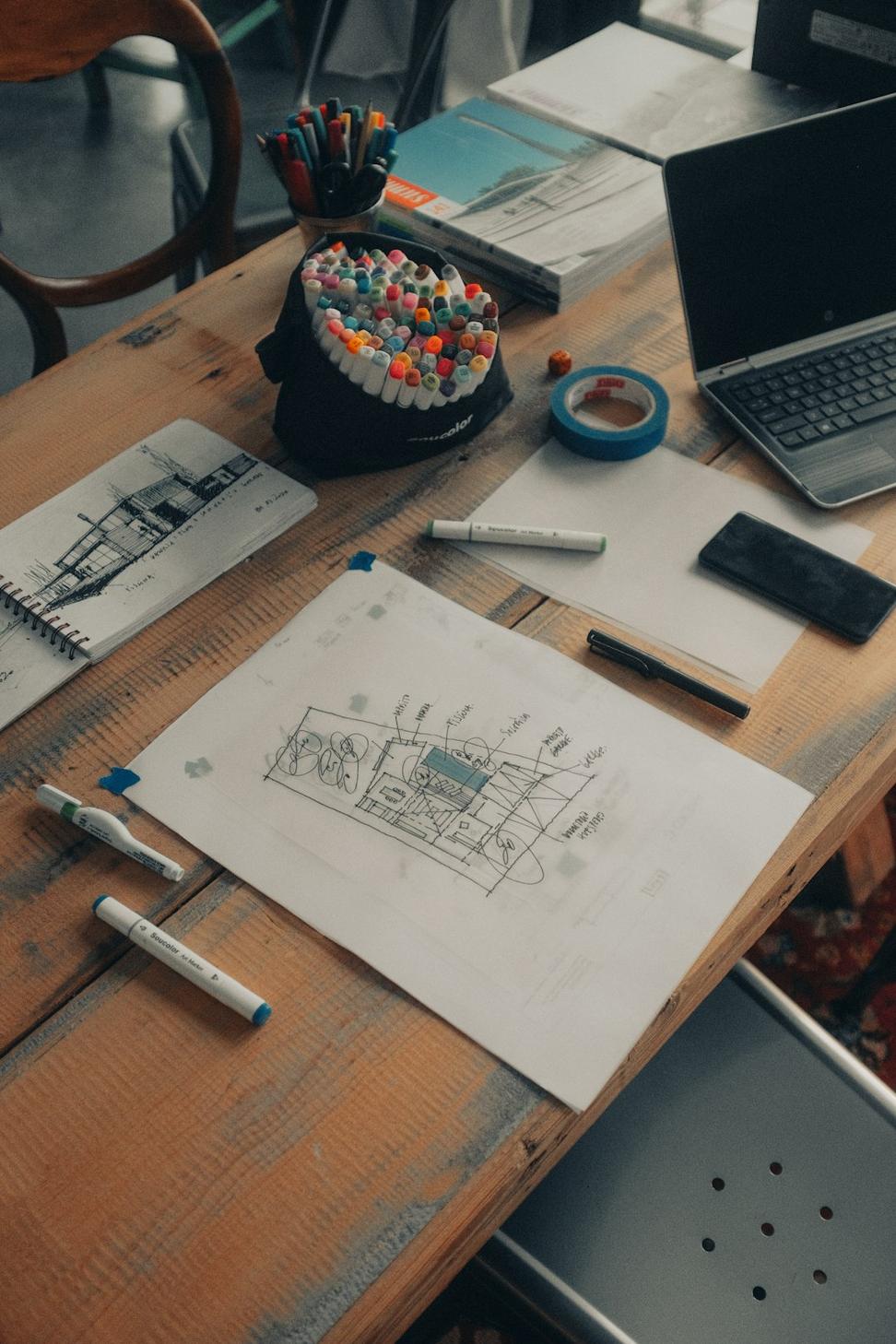 Architecture Process
